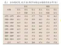 合肥市包河区东木临电子商务工作室