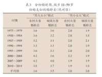 合肥市包河区东木临电子商务工作室