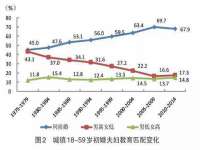 合肥市包河区东木临电子商务工作室
