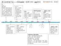 合肥市包河区东木临电子商务工作室