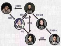 合肥市包河区东木临电子商务工作室