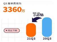 合肥市包河区东木临电子商务工作室