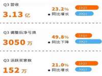 合肥市包河区东木临电子商务工作室
