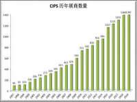合肥市包河区东木临电子商务工作室