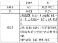合肥市包河区东木临电子商务工作室
