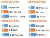 合肥市包河区东木临电子商务工作室