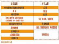 合肥市包河区东木临电子商务工作室