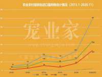 合肥市包河区东木临电子商务工作室
