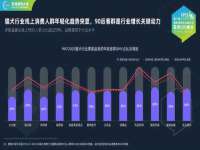 合肥市包河区东木临电子商务工作室