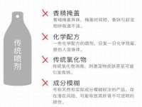 合肥市包河区东木临电子商务工作室
