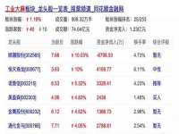 合肥市包河区东木临电子商务工作室
