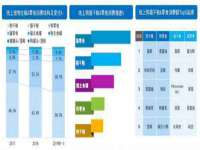 合肥市包河区东木临电子商务工作室