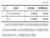 合肥市包河区东木临电子商务工作室