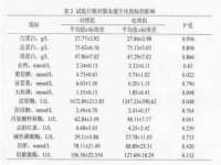 合肥市包河区东木临电子商务工作室