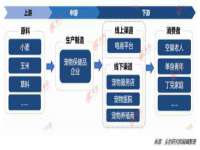 合肥市包河区东木临电子商务工作室