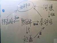 合肥市包河区东木临电子商务工作室