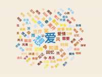 合肥市包河区东木临电子商务工作室