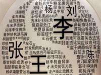 合肥市包河区东木临电子商务工作室