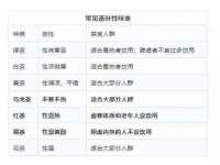 合肥市包河区东木临电子商务工作室